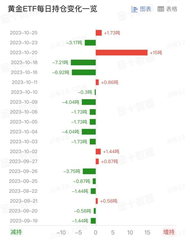 黄金2.png