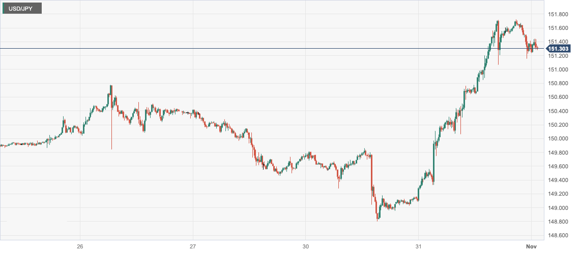 USD_JPY.png