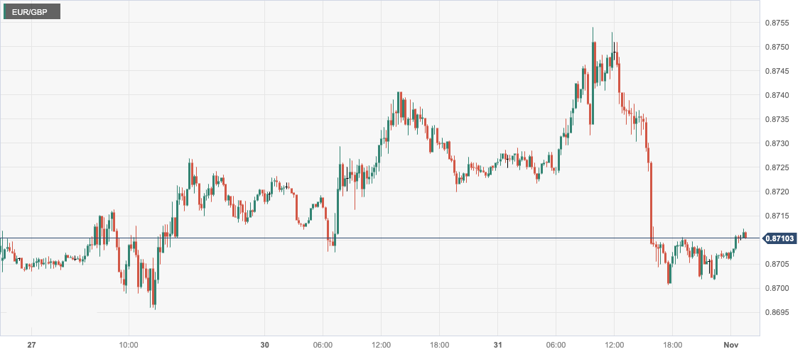 EUR_GBP.png