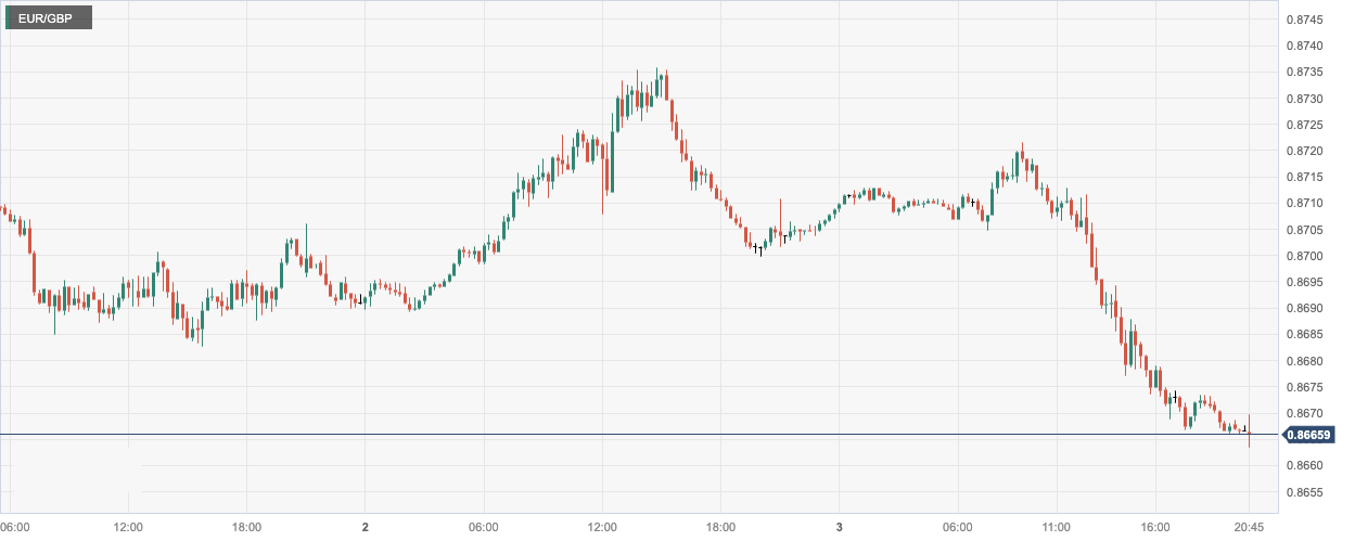 EUR_GBP.png