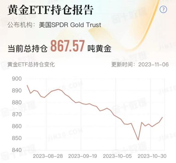 黄金1.png