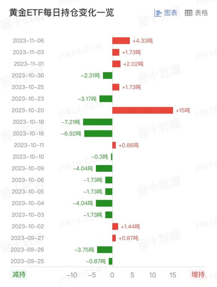 黄金2.png