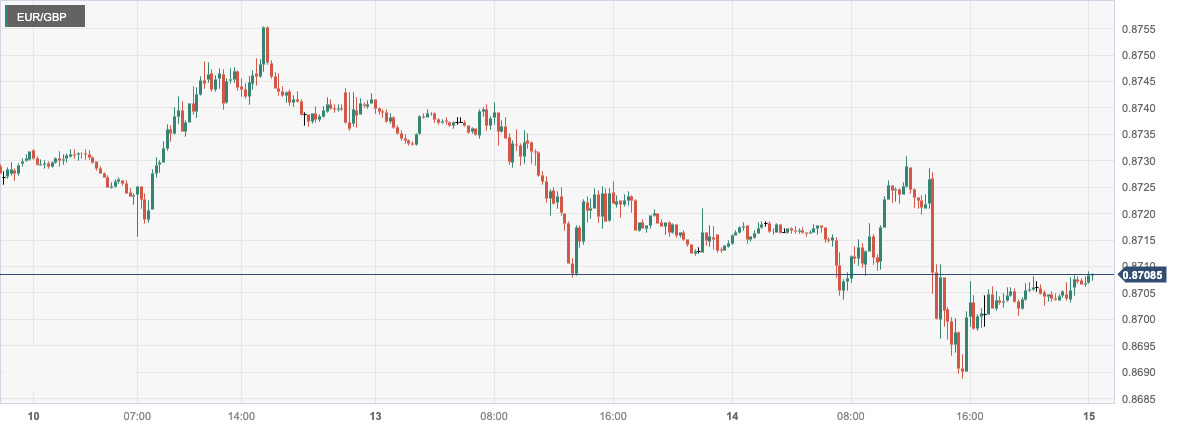 EUR_GBP.jpg