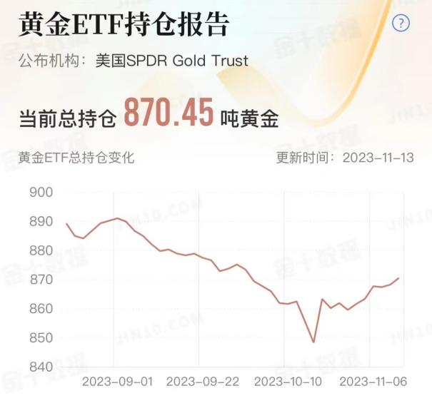 黄金1.png