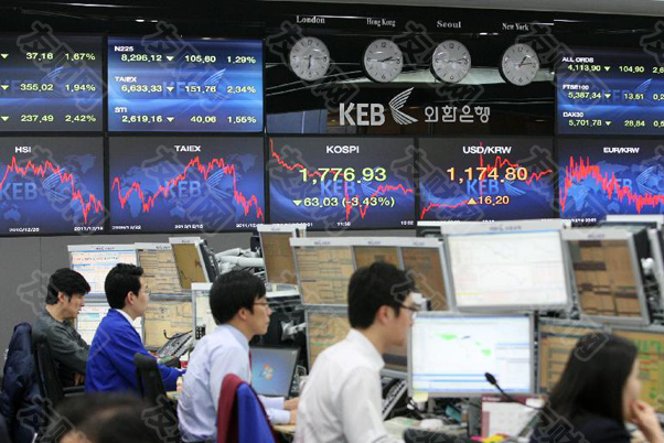 韩国Kosdaq指数抹去了卖空禁令带来的所有涨幅