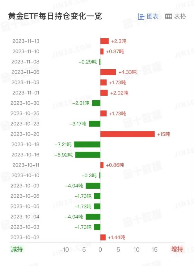 黄金2.png