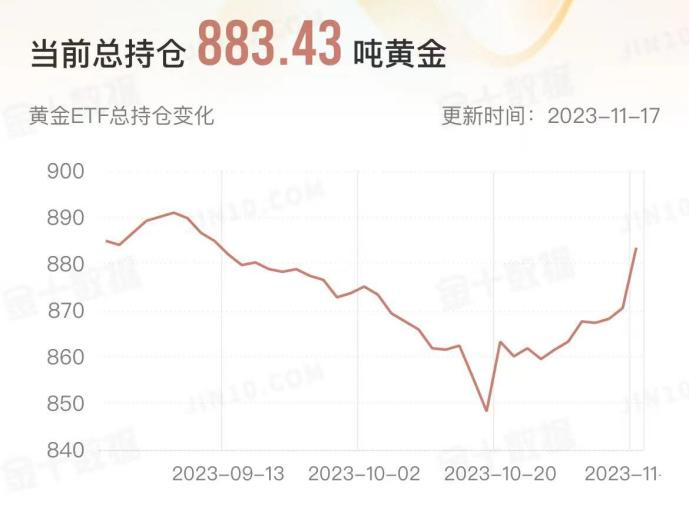 黄金1.png