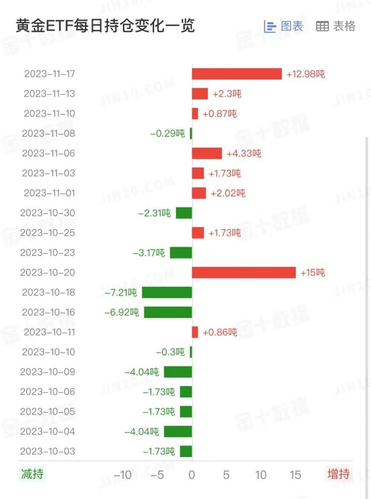 黄金2.png