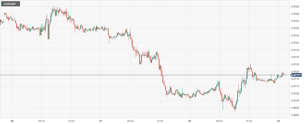 EUR_GBP.png