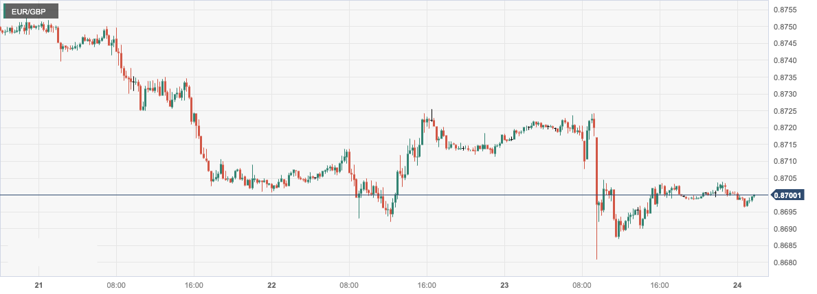 EUR_GBP.png