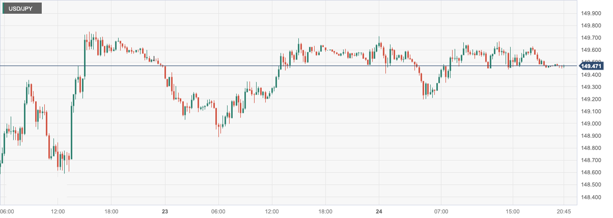 USD_JPY.png