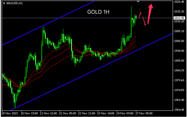 gold.png