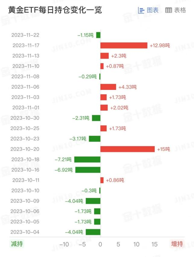 黄金2.png