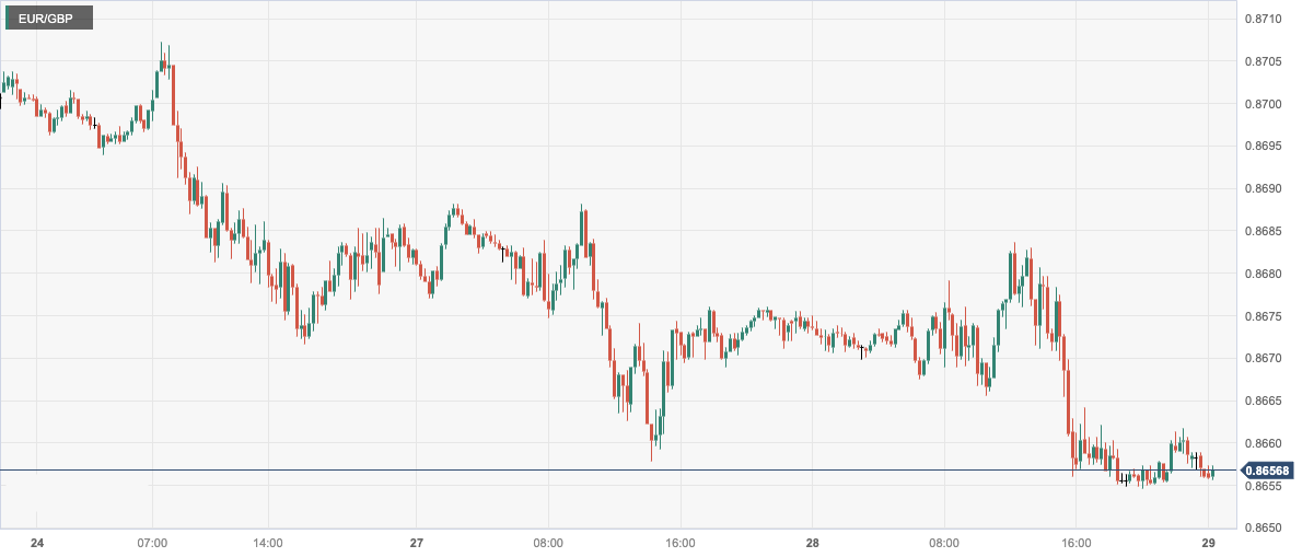 EUR_GBP.png