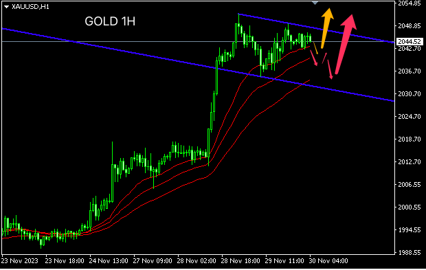 gold.png