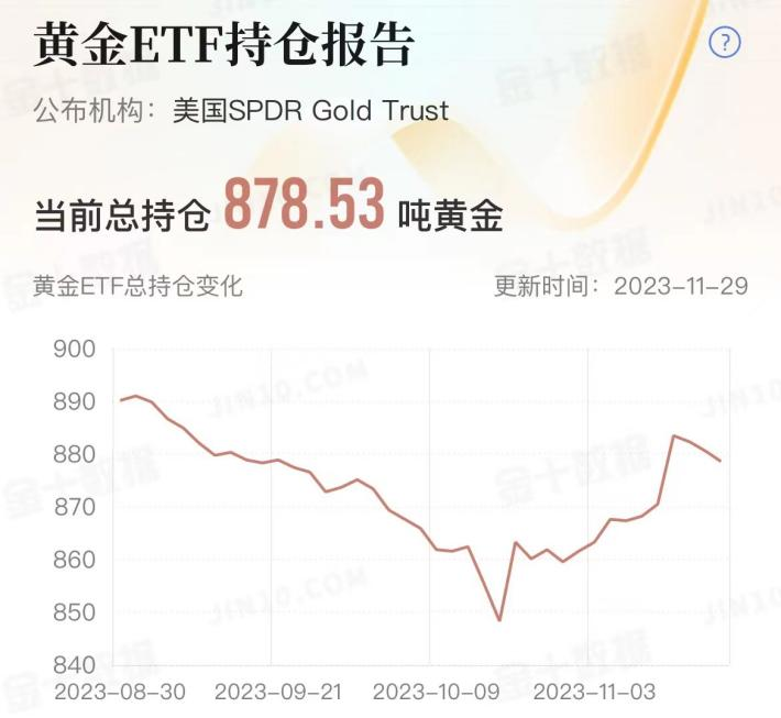 黄金1.png