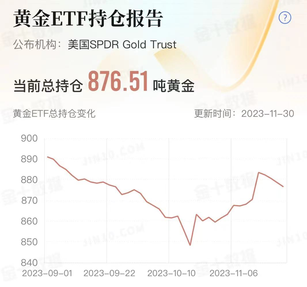 黄金1.png