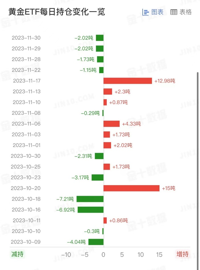 hu黄金2.png