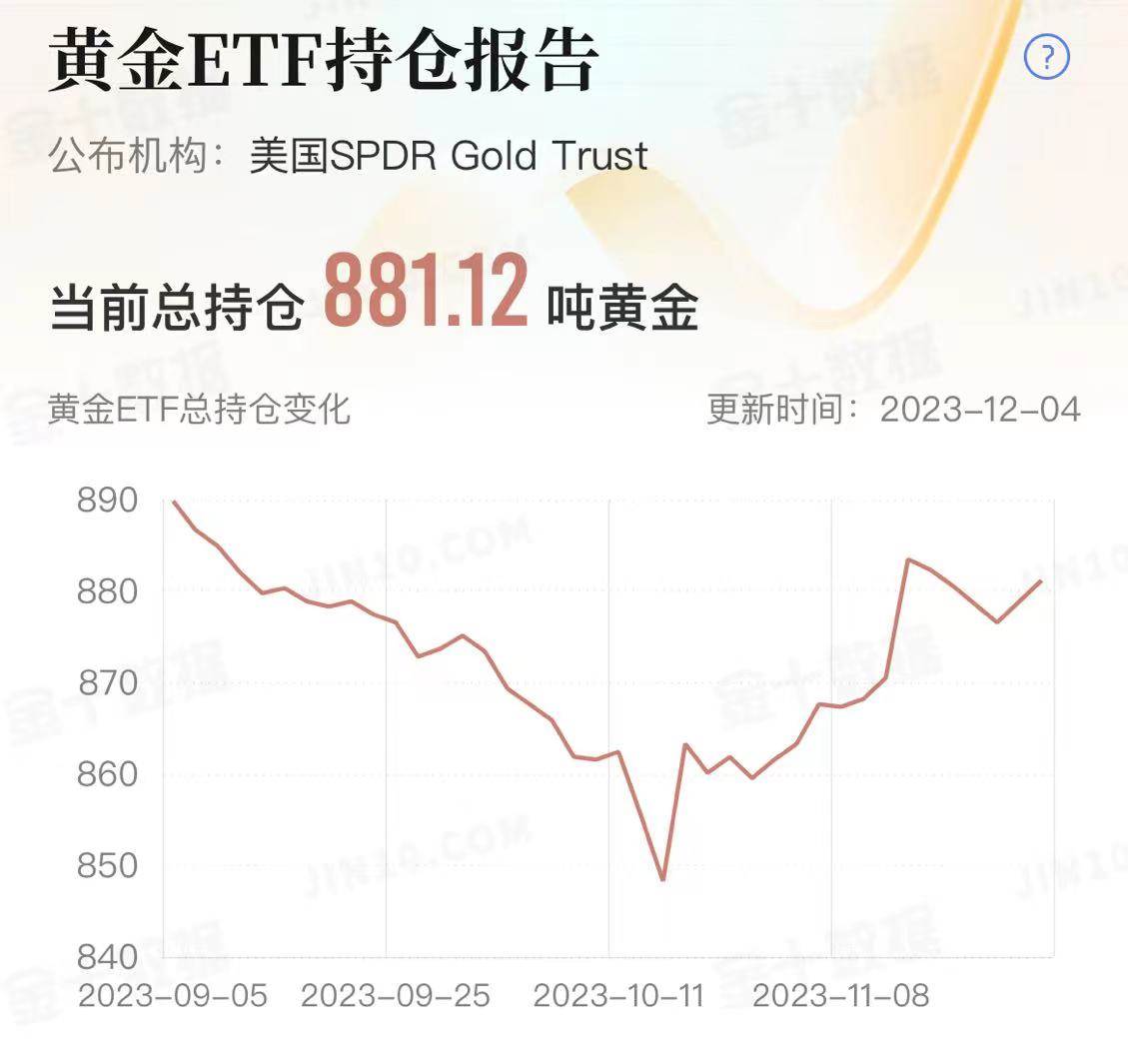 黄金1.png
