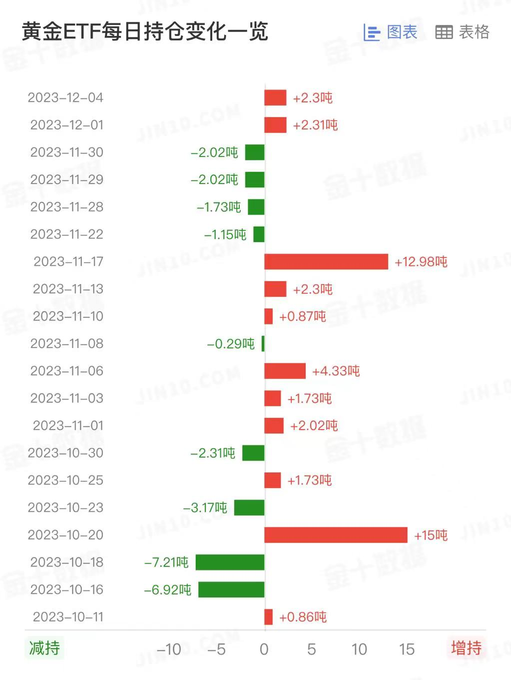 黄金2.png