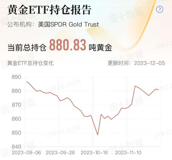 黄金1.png