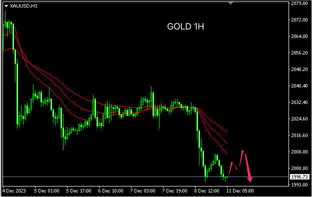 GOLD.png