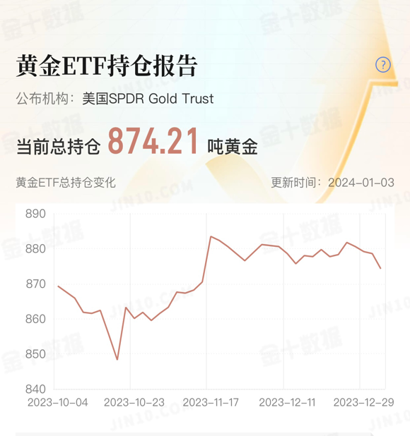 黄金2.png