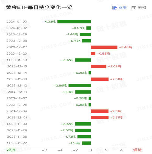 黄金2.png