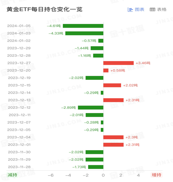 黄金2.png
