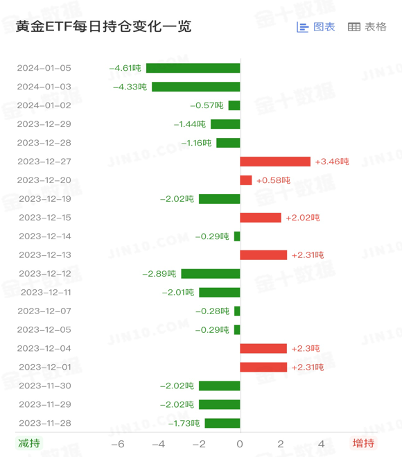 黄金2.png