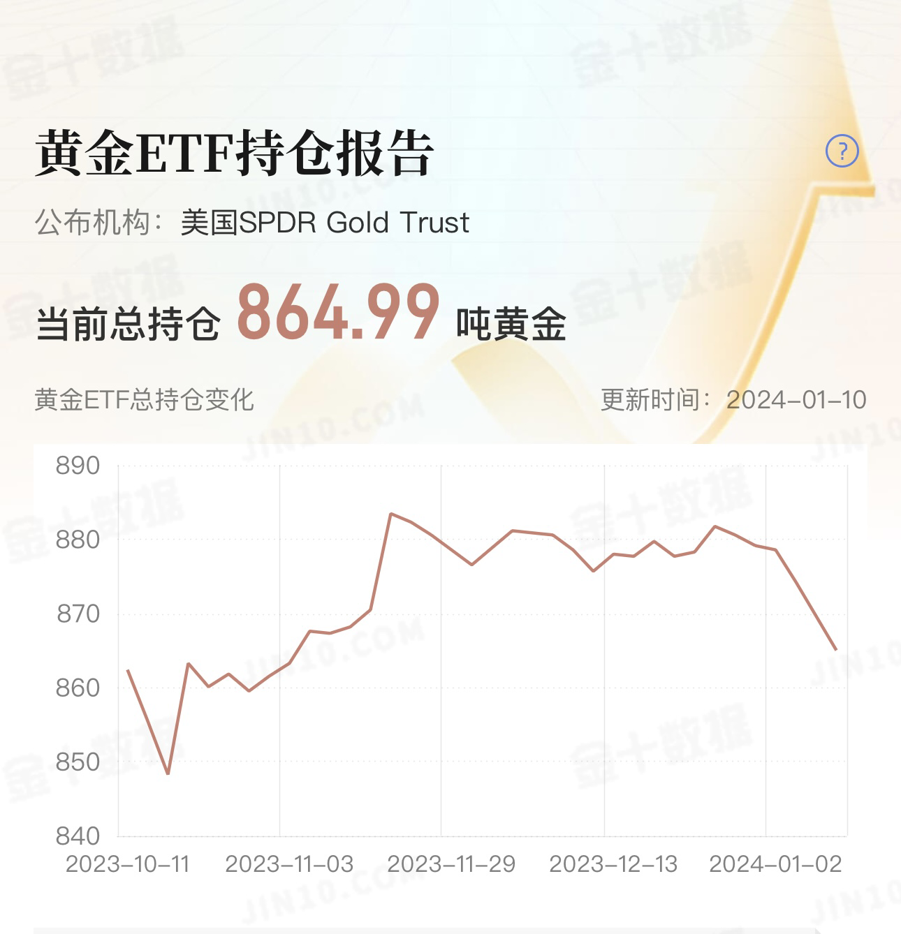 黄金1.png