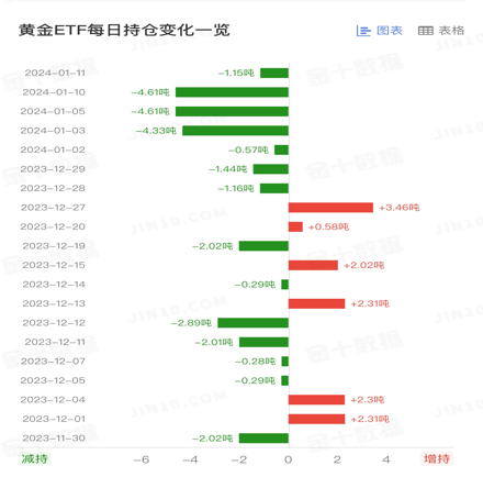 黄金2.png