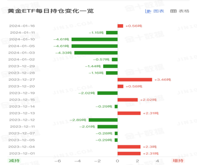 黄金2.png