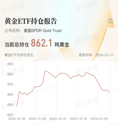 黄金1.png