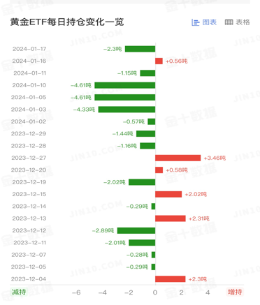 黄金2.png