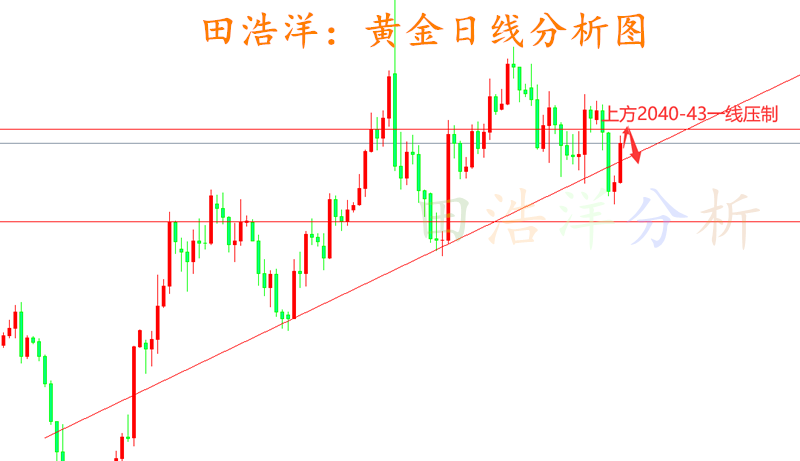 黄金1.png