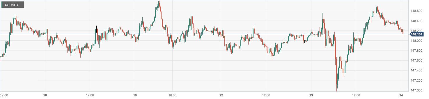 USD_JPY.png