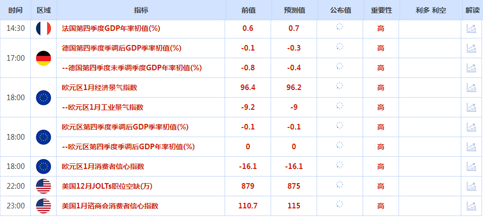 CWG资讯：市场避险需求走高，日元与黄金表现相对强势