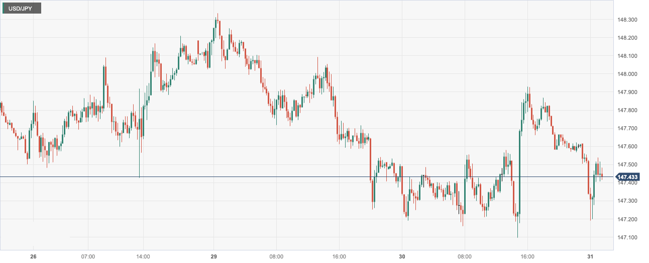 USD_JPY.png