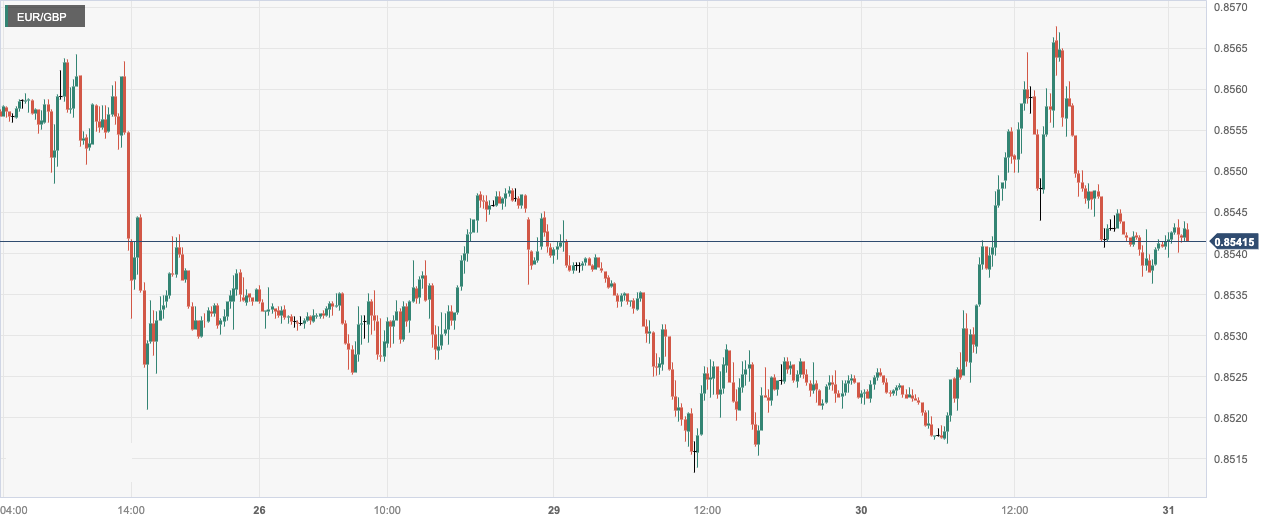 EUR_GBP.png