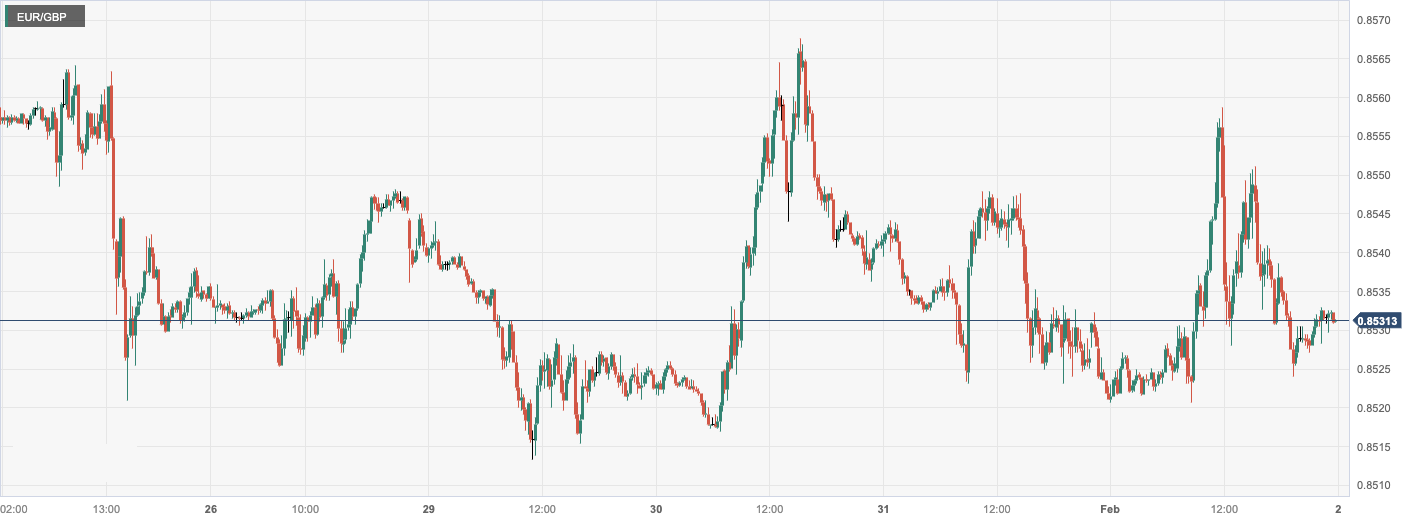 EUR_GBP.png