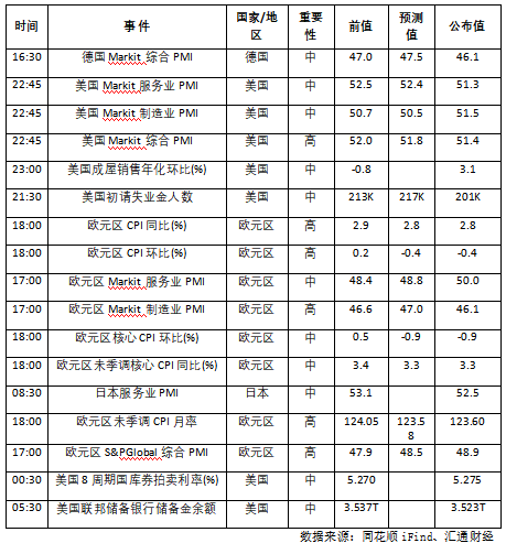 华安期货早盘策略分析 2024-02-23