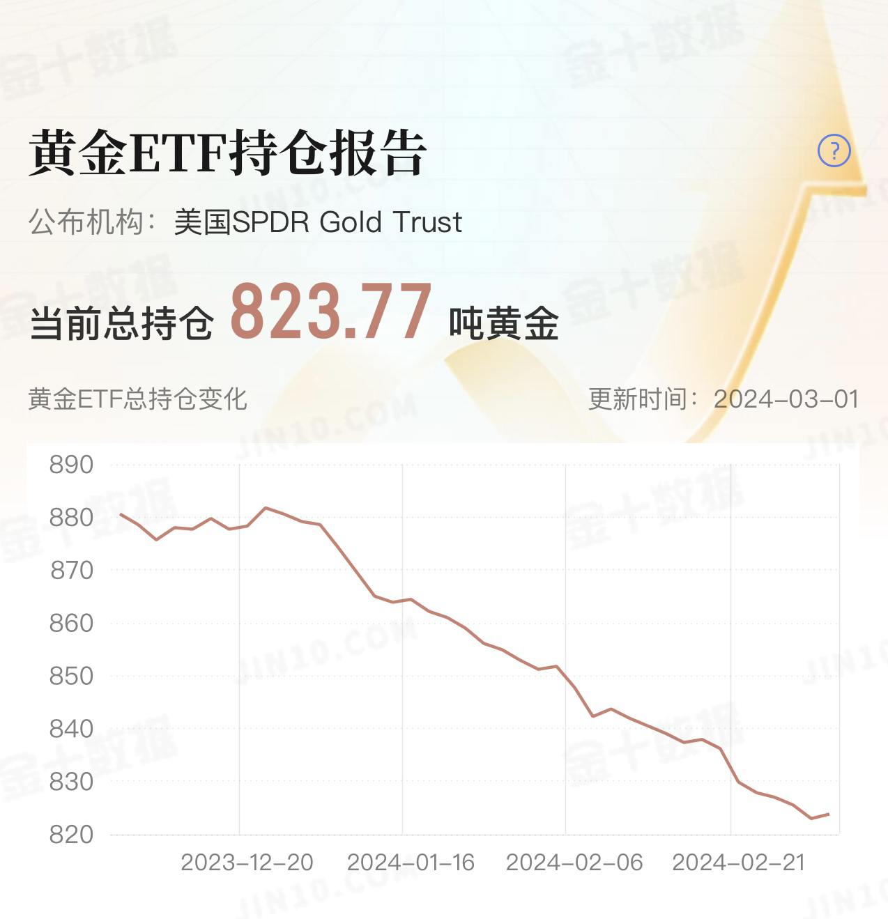 黄金1.png