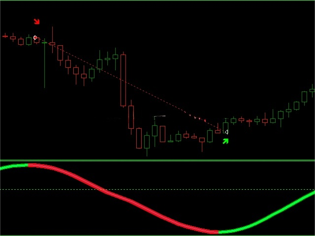 这个ea我在GBPUSD货币对H1周期上回测了下，确实能够盈利。  适用货币对：EURUSD, GBPUSD, AUDCAD and AUDCHF  时间周期：M5，M15，H1