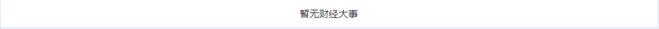 CWG资讯：美国通胀预期走高，美元上周五小幅反弹，黄金虽然表现亮眼，但可能受阻于2400之下  ​ 