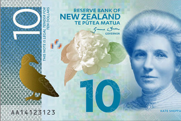 新西兰元期待新西兰央行利率决定建立看涨势头