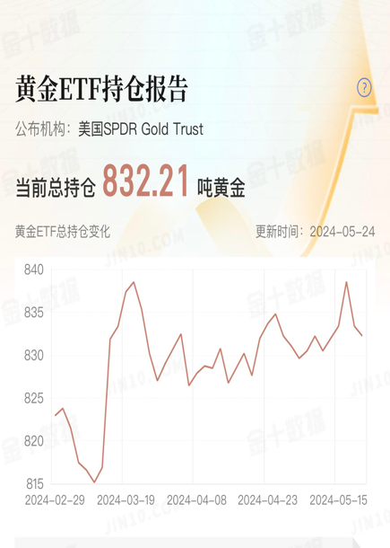 黄金1png.png