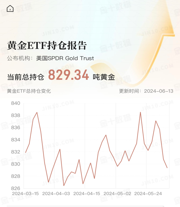 黄金1.png
