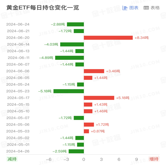 黄金2.png