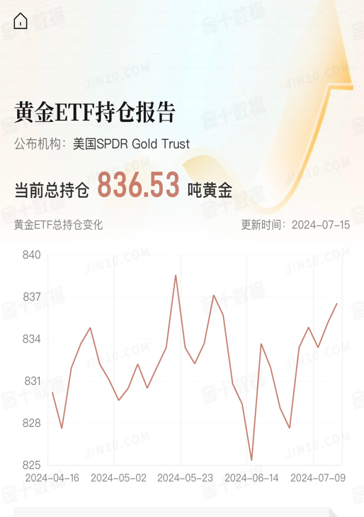 黄金1.png